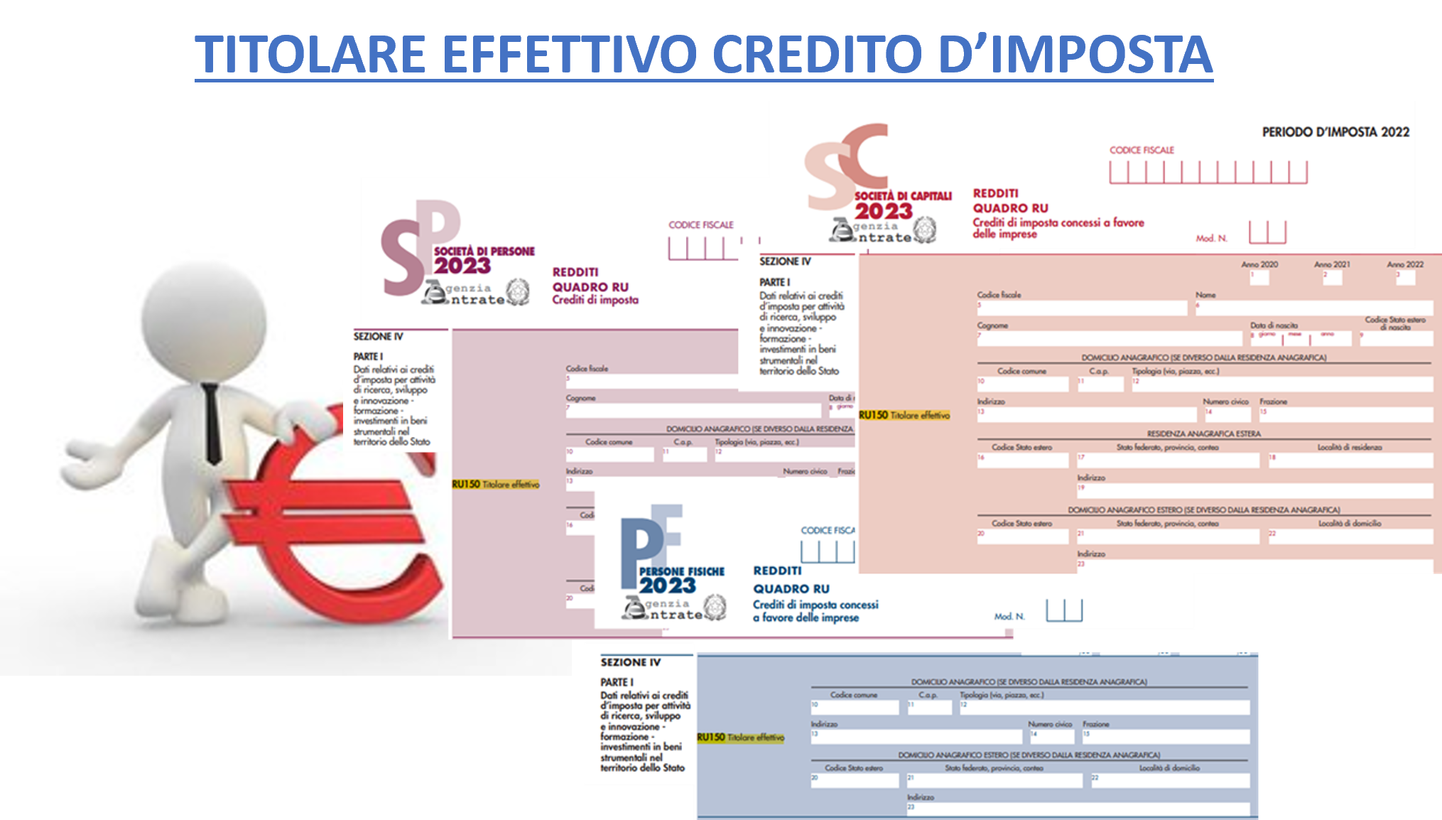 Dichiarazione Redditi Titolare Effettivo Obbligatorio Stkyc